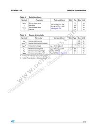 STL80N4LLF3 Datasheet Page 5