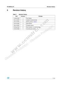 STL80N4LLF3 Datasheet Page 11