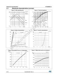 STL8DN6LF3 Datasheet Page 6