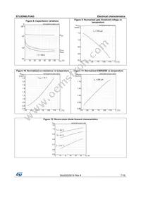 STL8DN6LF6AG Datasheet Page 7