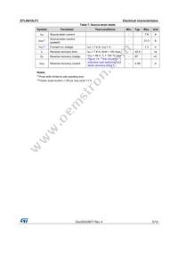 STL8N10LF3 Datasheet Page 5