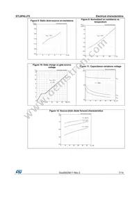 STL8P4LLF6 Datasheet Page 7