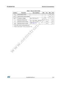 STL92N10F7AG Datasheet Page 5