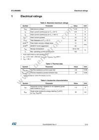 STL9N60M2 Datasheet Page 3