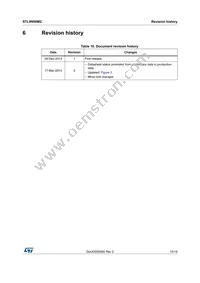 STL9N60M2 Datasheet Page 15