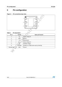 STLA02PUR Datasheet Page 4