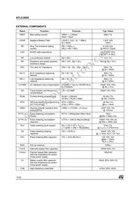 STLC3055QTR Datasheet Page 10