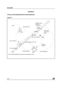 STLC3055QTR Datasheet Page 20