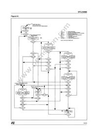 STLC3080TR Datasheet Page 15