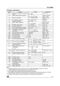 STLC30R80 Datasheet Page 7