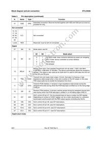 STLC5046 Datasheet Page 8