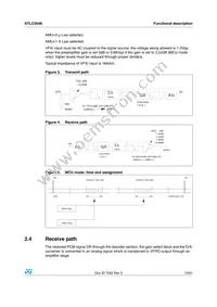 STLC5046 Datasheet Page 13