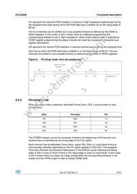 STLC5046 Datasheet Page 15