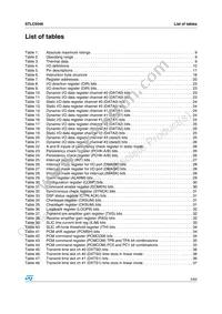 STLC5048TR Datasheet Page 5