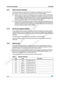 STLC5048TR Datasheet Page 20