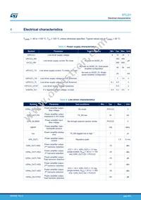 STLD1 Datasheet Page 6