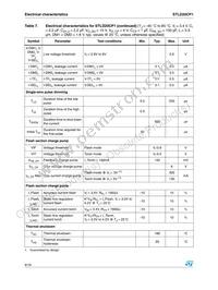 STLD20CP1PQR Datasheet Page 8