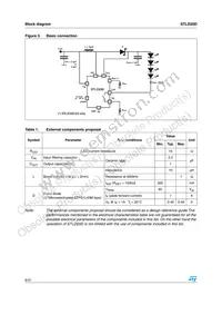 STLD20D-DEF Datasheet Page 6