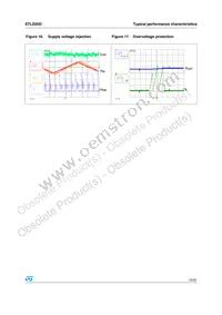 STLD20D-DEF Datasheet Page 13