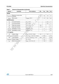 STLDC08PUR Datasheet Page 9