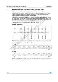 STLED316SMTR Datasheet Page 18