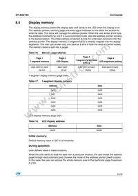 STLED316SMTR Datasheet Page 23