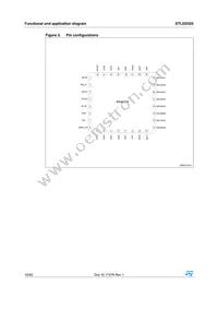 STLED325QTR Datasheet Page 10