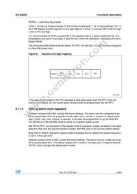 STLED325QTR Datasheet Page 21