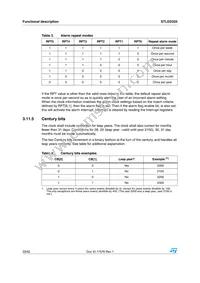 STLED325QTR Datasheet Page 22