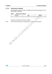 STLED325QTR Datasheet Page 23