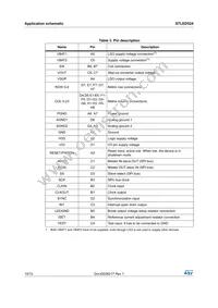 STLED524 Datasheet Page 10