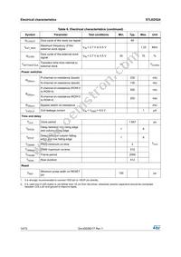 STLED524 Datasheet Page 14