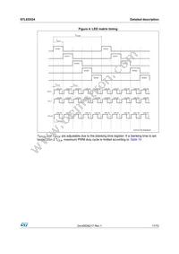 STLED524 Datasheet Page 17