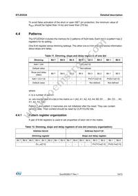 STLED524 Datasheet Page 19