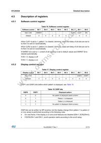STLED524 Datasheet Page 21