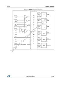 STLUX383ATR Datasheet Page 17