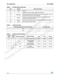 STLV3243EBJR Datasheet Page 4