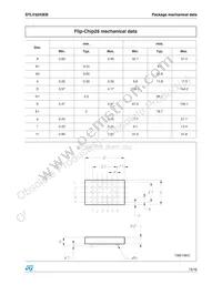 STLV3243EBJR Datasheet Page 13