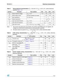 STLVD111BFR Datasheet Page 7
