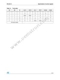 STLVD111BFR Datasheet Page 9