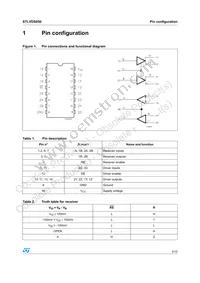 STLVDS050BDR Datasheet Page 3