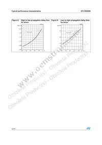 STLVDS050BDR Datasheet Page 10