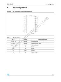 STLVDS32BDR Datasheet Page 3
