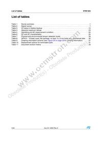 STM1403CSMQ6F Datasheet Page 4