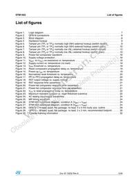 STM1403CSMQ6F Datasheet Page 5