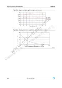 STM1403CSMQ6F Datasheet Page 22