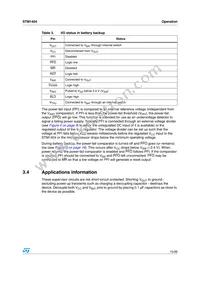 STM1404ATOHQ6F Datasheet Page 15