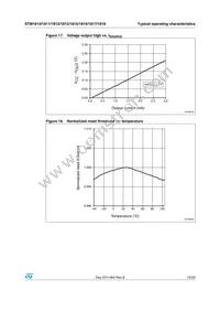 STM1812LWX7F Datasheet Page 15