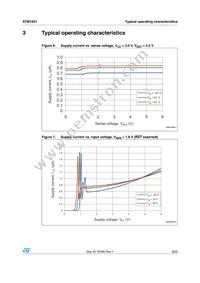 STM1831L24WY6F Datasheet Page 9