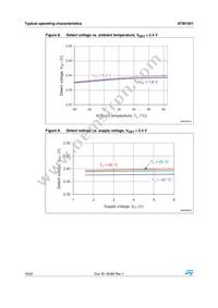 STM1831L24WY6F Datasheet Page 10